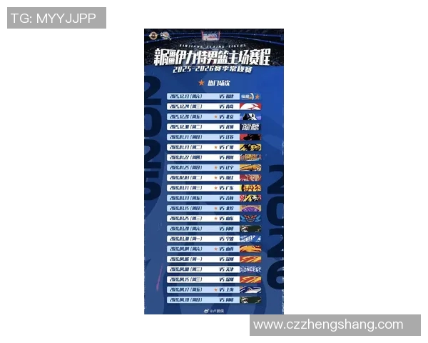 CBA俱乐部杯深圳男篮对阵新疆男篮大名单公布